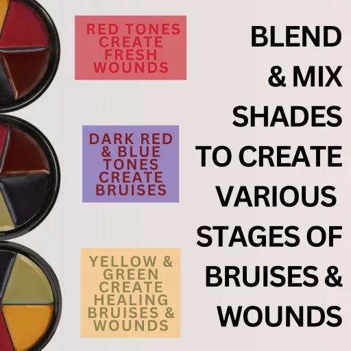 Mehron Pro FX Bruise Wheel – Professzionális 5 színű zúzódás és sérülés paletta
