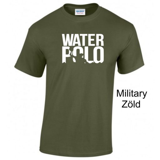 Póló -Water polo, vízilabda
