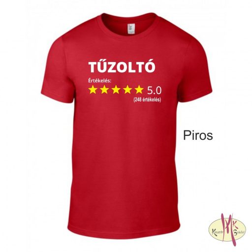 Kereknyakú Póló -  Értékelés 5.0 (több szakma)