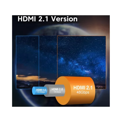 HDMI 2.1 Kábel Ultra High Speed (8K@60Hz / 4K@120Hz) 2 méter